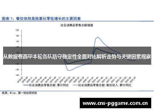从数据看西甲本轮各队防守稳定性全面对比解析走势与关键因素观察